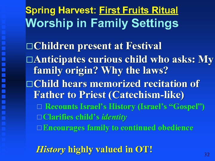 Spring Harvest: First Fruits Ritual Worship in Family Settings Children present at Festival Anticipates