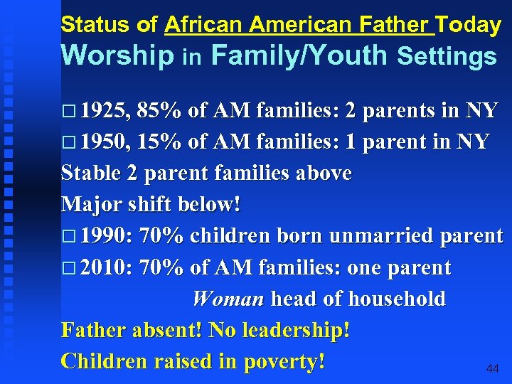 Status of African American Father Today Worship in Family/Youth Settings 1925, 85% of AM