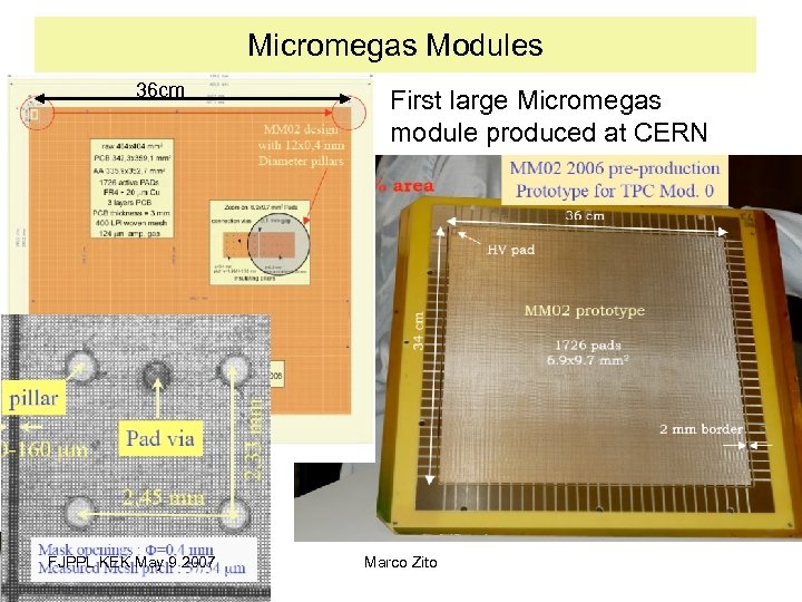 Micromegas Modules 36 cm FJPPL KEK May 9 2007 First large Micromegas module produced