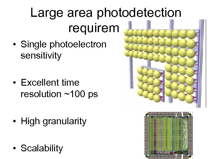 Large area photodetection requirements • Single photoelectron sensitivity • Excellent time resolution ~100 ps
