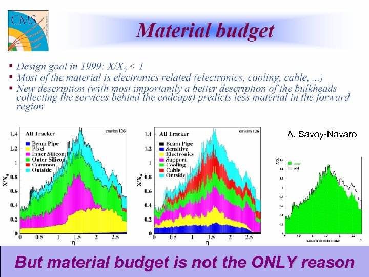 A. Savoy-Navaro But material budget is not the ONLY reason 