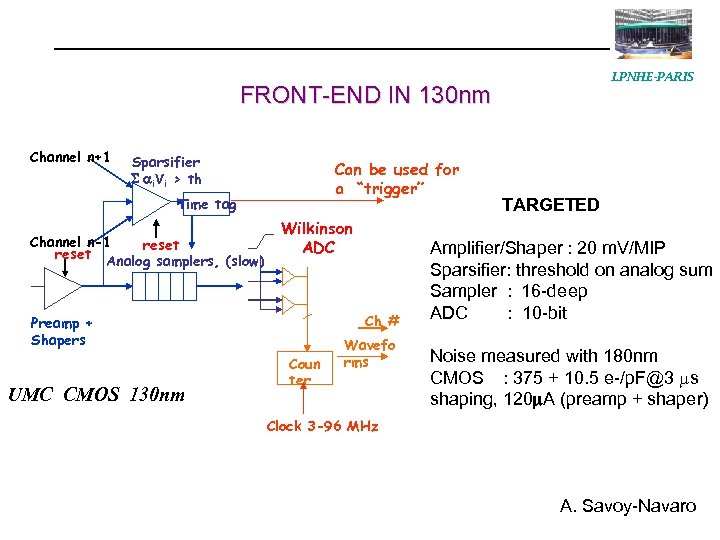 LPNHE-PARIS FRONT-END IN 130 nm Channel n+1 Sparsifier S ai. Vi > th Can
