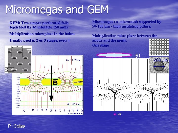 Micromegas and GEM: Two copper perforated foils separated by an insulator (50 mm) Multiplication