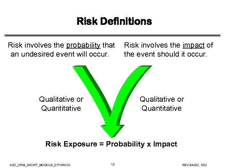 Risk Definitions Risk involves the probability that Risk involves the impact of an undesired