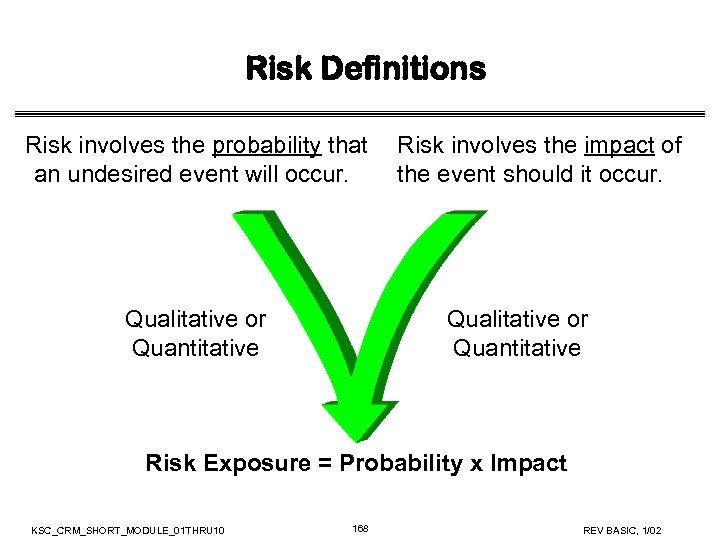 Risk Definitions Risk involves the probability that Risk involves the impact of an undesired