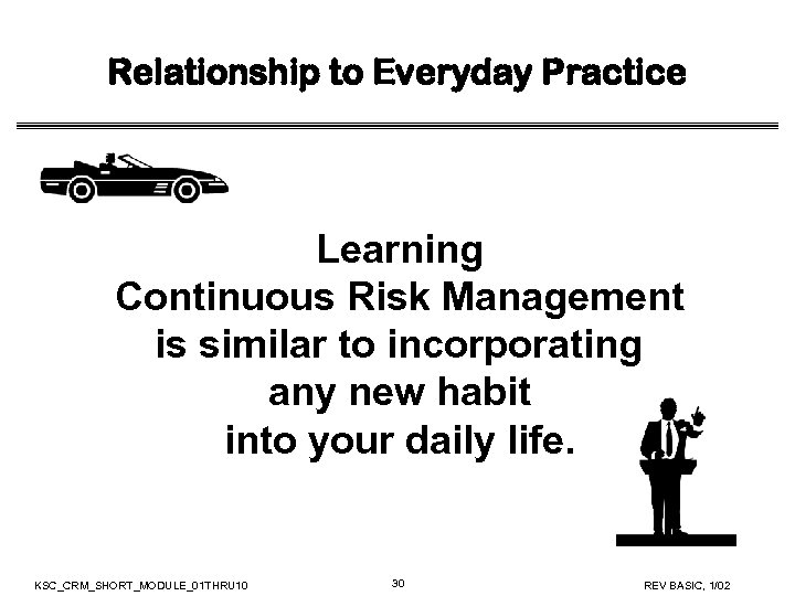 Relationship to Everyday Practice Learning Continuous Risk Management is similar to incorporating any new