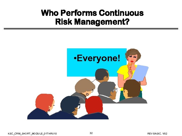 Who Performs Continuous Risk Management? • Everyone! KSC_CRM_SHORT_MODULE_01 THRU 10 32 REV BASIC, 1/02