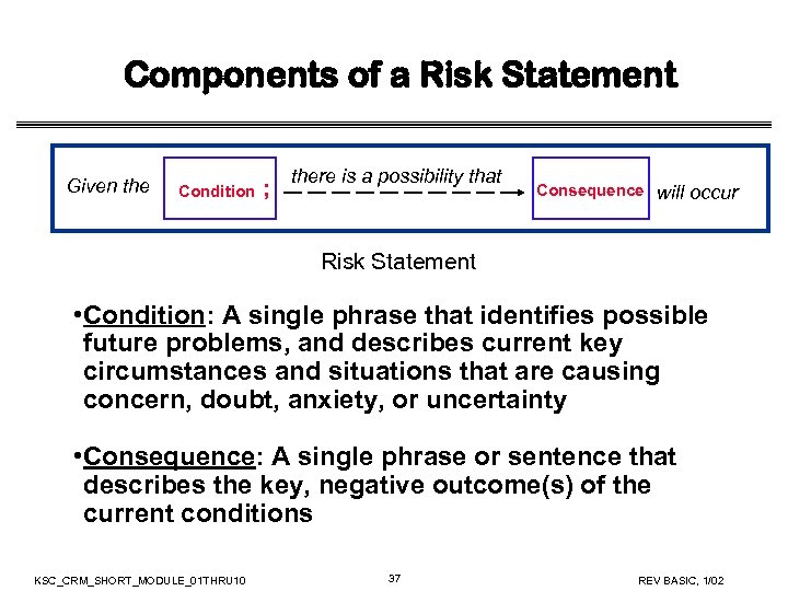Components of a Risk Statement Given the Condition ; there is a possibility that