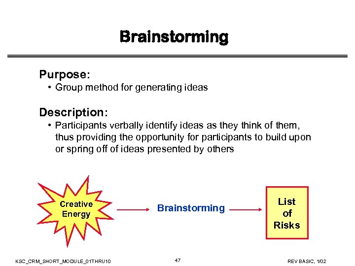 Brainstorming Purpose: • Group method for generating ideas Description: • Participants verbally identify ideas