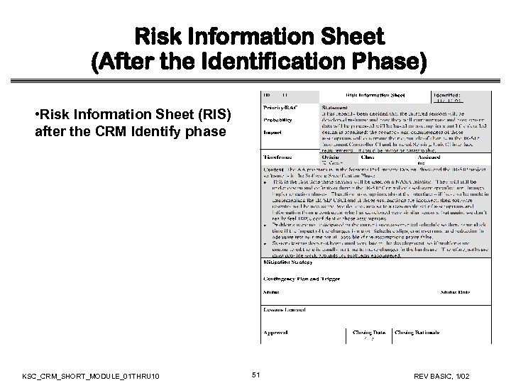 Risk Information Sheet (After the Identification Phase) • Risk Information Sheet (RIS) after the