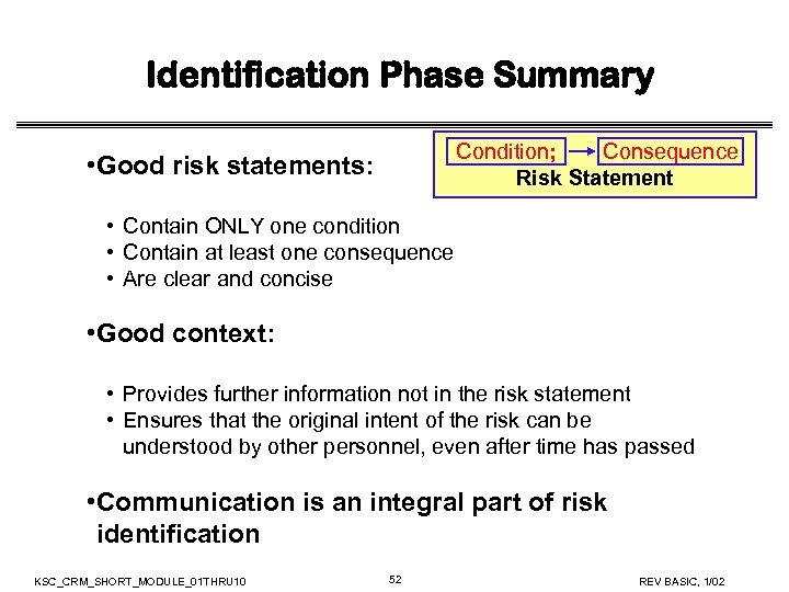 Identification Phase Summary Condition; Consequence Risk Statement • Good risk statements: • Contain ONLY