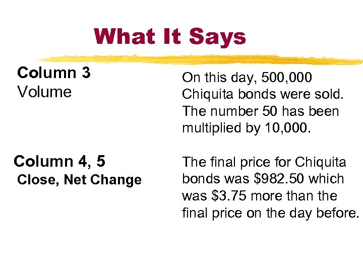 What It Says Column 3 Volume Column 4, 5 Close, Net Change On this