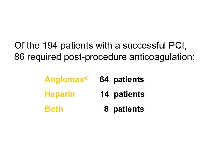 Of the 194 patients with a successful PCI, 86 required post-procedure anticoagulation: Angiomax® 64