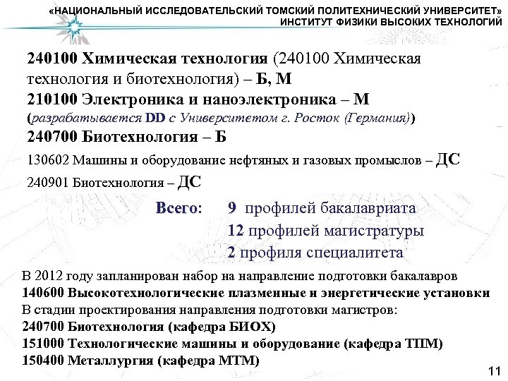  «НАЦИОНАЛЬНЫЙ ИССЛЕДОВАТЕЛЬСКИЙ ТОМСКИЙ ПОЛИТЕХНИЧЕСКИЙ УНИВЕРСИТЕТ» ИНСТИТУТ ФИЗИКИ ВЫСОКИХ ТЕХНОЛОГИЙ 240100 Химическая технология (240100