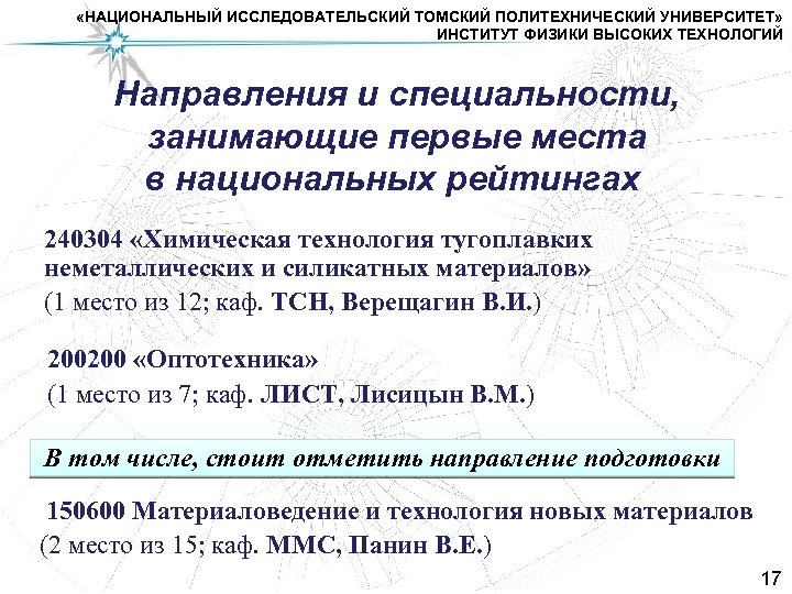  «НАЦИОНАЛЬНЫЙ ИССЛЕДОВАТЕЛЬСКИЙ ТОМСКИЙ ПОЛИТЕХНИЧЕСКИЙ УНИВЕРСИТЕТ» ИНСТИТУТ ФИЗИКИ ВЫСОКИХ ТЕХНОЛОГИЙ Направления и специальности, занимающие