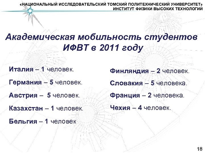  «НАЦИОНАЛЬНЫЙ ИССЛЕДОВАТЕЛЬСКИЙ ТОМСКИЙ ПОЛИТЕХНИЧЕСКИЙ УНИВЕРСИТЕТ» ИНСТИТУТ ФИЗИКИ ВЫСОКИХ ТЕХНОЛОГИЙ Академическая мобильность студентов ИФВТ