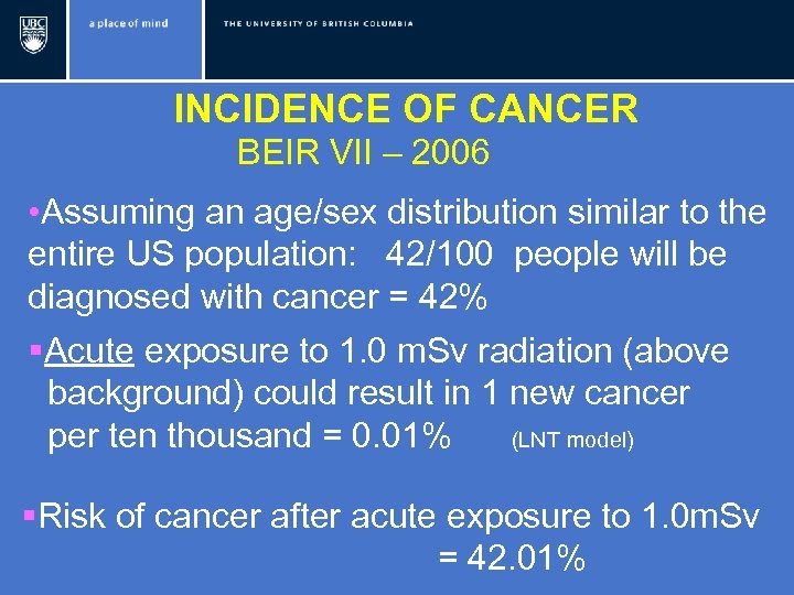 INCIDENCE OF CANCER BEIR VII – 2006 • Assuming an age/sex distribution similar to