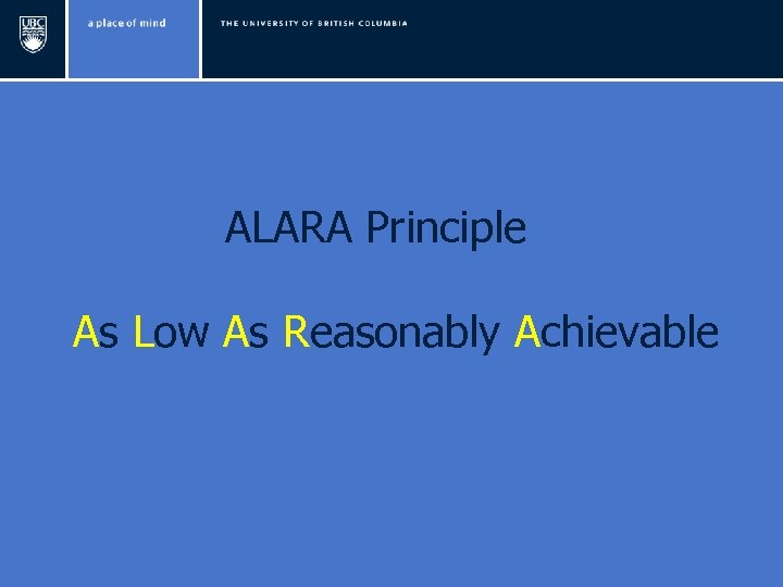 ALARA Principle As Low As Reasonably Achievable 