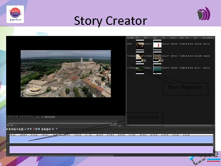 Story Creator Mam Segments Story timeline 