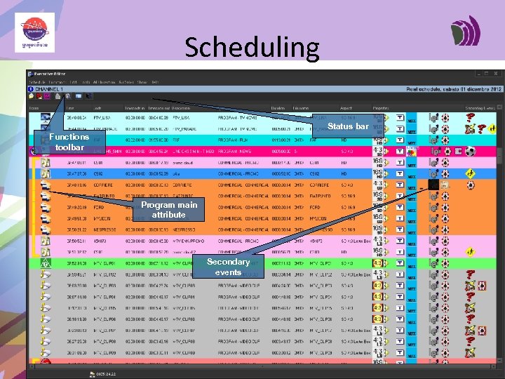 Scheduling Status bar Functions toolbar Program main attribute Secondary events 