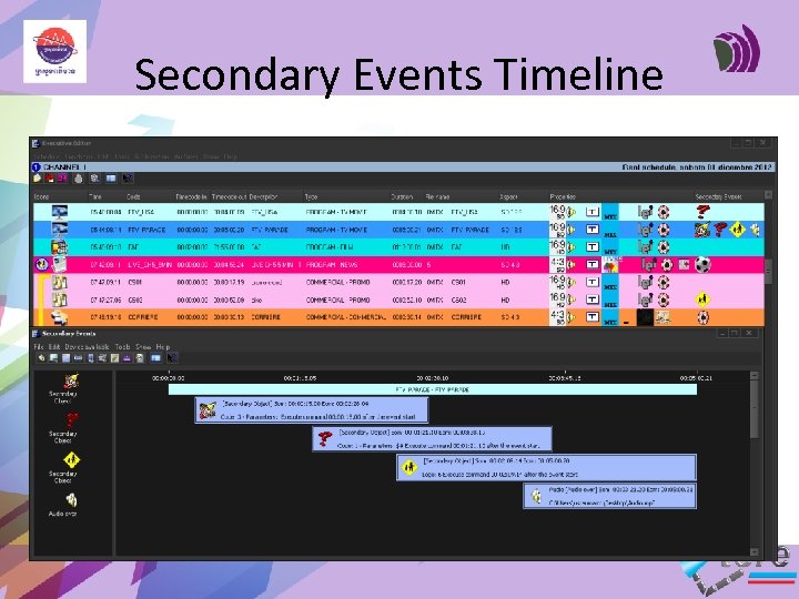 Secondary Events Timeline 