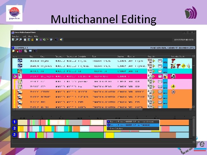Multichannel Editing 