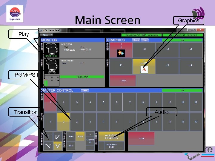 Main Screen Graphics Play PGM/PST Transition Audio 