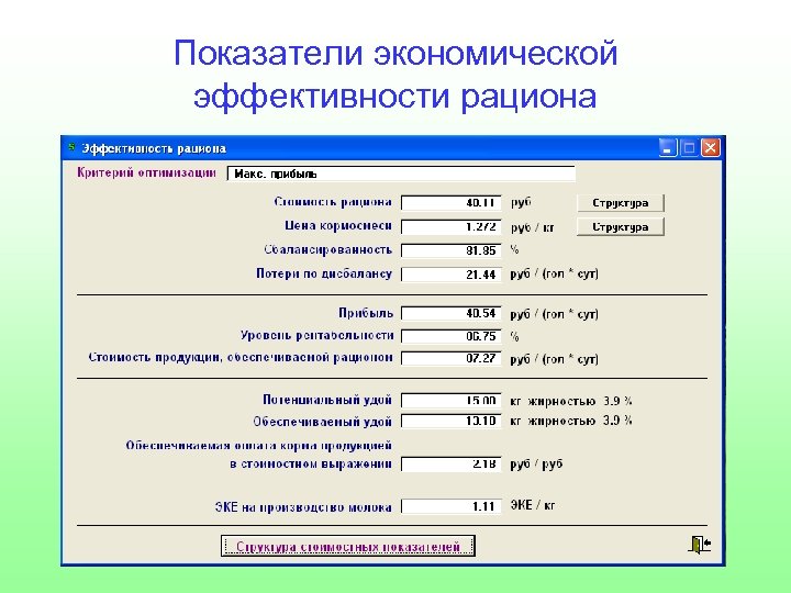 Показатели экономической эффективности рациона 
