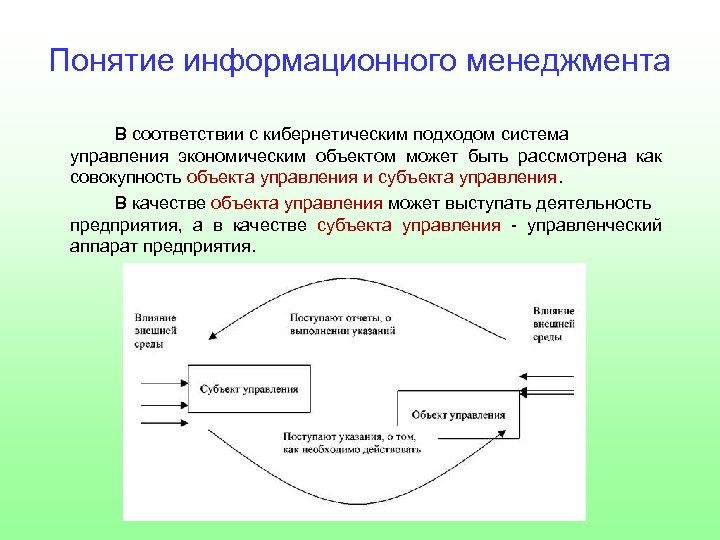 Понятие информационного менеджмента В соответствии с кибернетическим подходом система управления экономическим объектом может быть