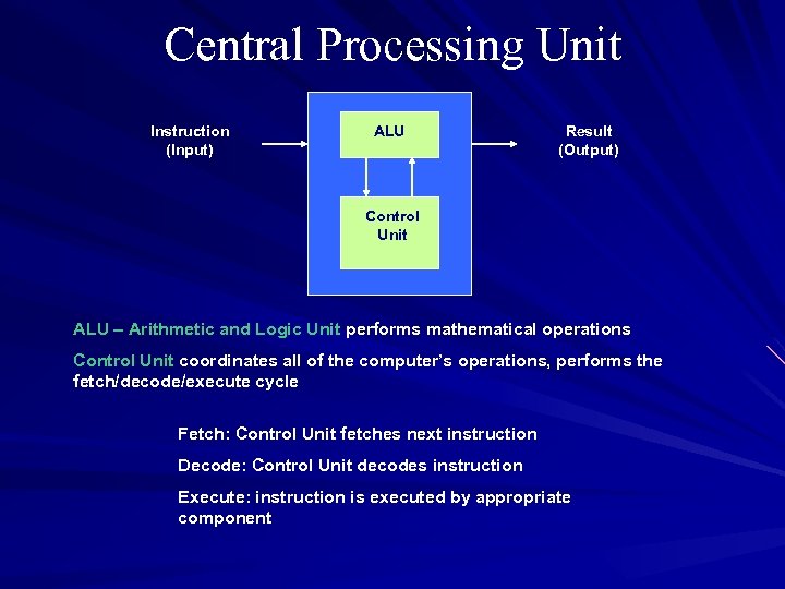 Central Processing Unit Instruction (Input) ALU Result (Output) Control Unit ALU – Arithmetic and