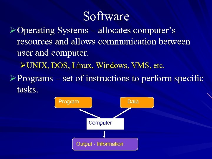Software Ø Operating Systems – allocates computer’s resources and allows communication between user and