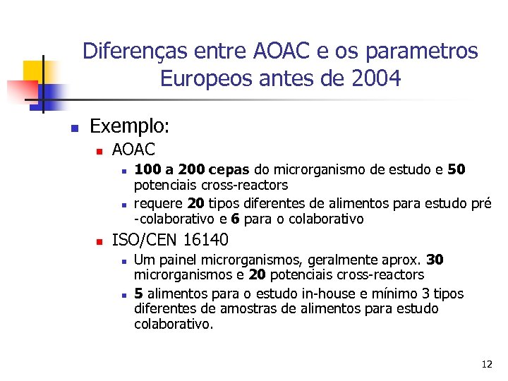 Diferenças entre AOAC e os parametros Europeos antes de 2004 n Exemplo: n AOAC