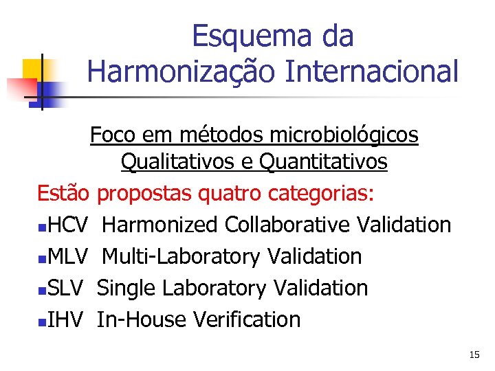 Esquema da Harmonização Internacional Foco em métodos microbiológicos Qualitativos e Quantitativos Estão propostas quatro