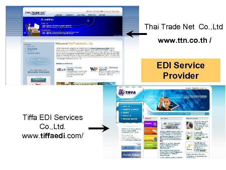 Thai Trade Net Co. , Ltd www. ttn. co. th / EDI Service Provider