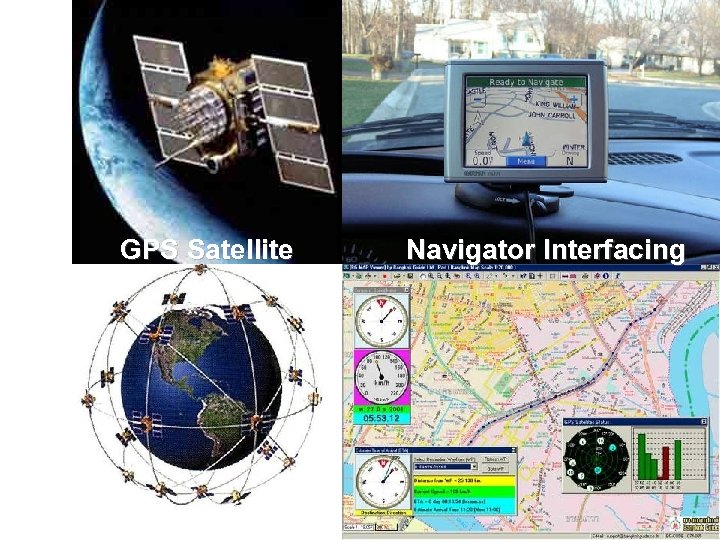 GPS Satellite Navigator Interfacing 26 