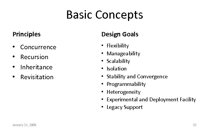 Basic Concepts Principles • • Concurrence Recursion Inheritance Revisitation January 21, 2009 Design Goals