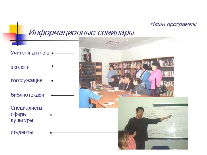 Информационные семинары Учителя англ. яз экологи госслужащие библиотекари Специалисты сферы культуры студенты Наши программы