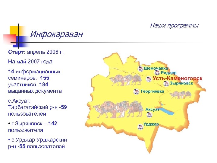 Инфокараван Старт: апрель 2006 г. На май 2007 года 14 информационных семинаров, 155 участников,