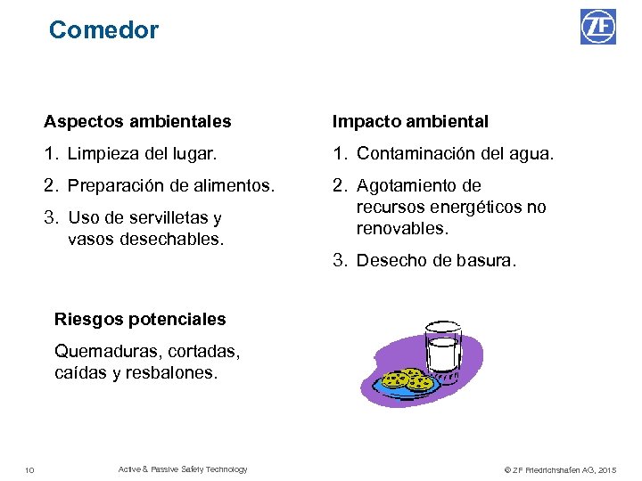 Comedor Aspectos ambientales Impacto ambiental 1. Limpieza del lugar. 1. Contaminación del agua. 2.