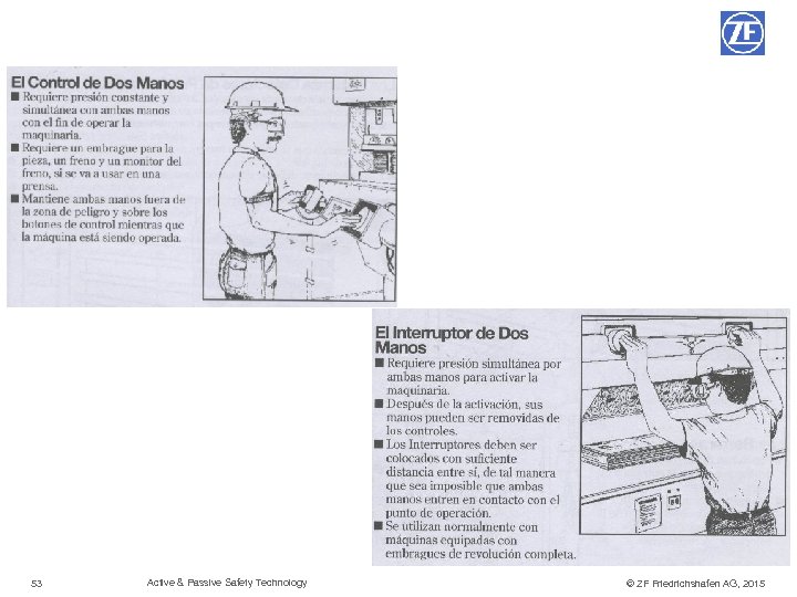 Sistemas de Seguridad 53 © TRW Automotive 2012 Active & Passive Safety Technology ©