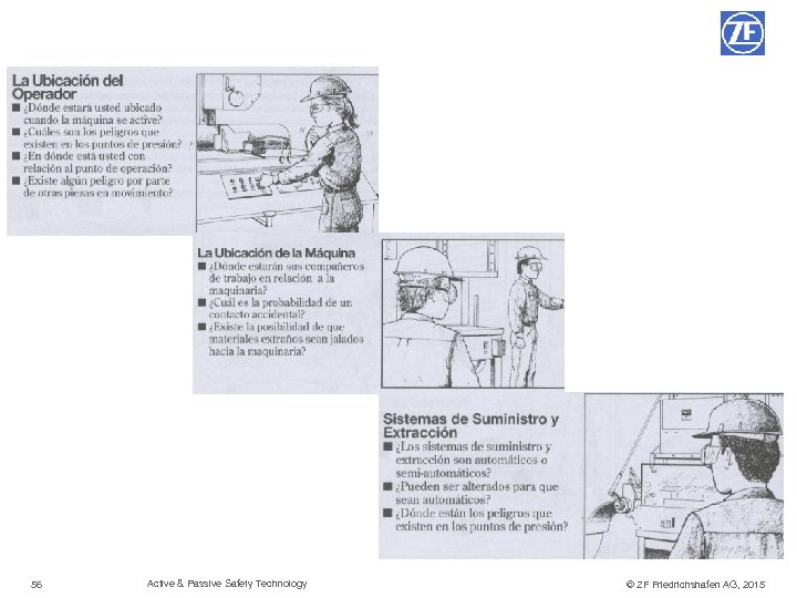 Sistemas de Seguridad 56 © TRW Automotive 2012 Active & Passive Safety Technology ©