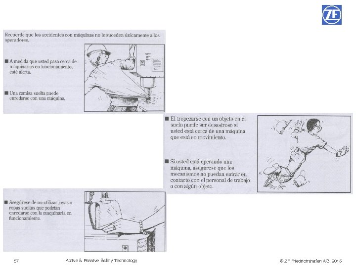 Sistemas de Seguridad 57 © TRW Automotive 2012 Active & Passive Safety Technology ©