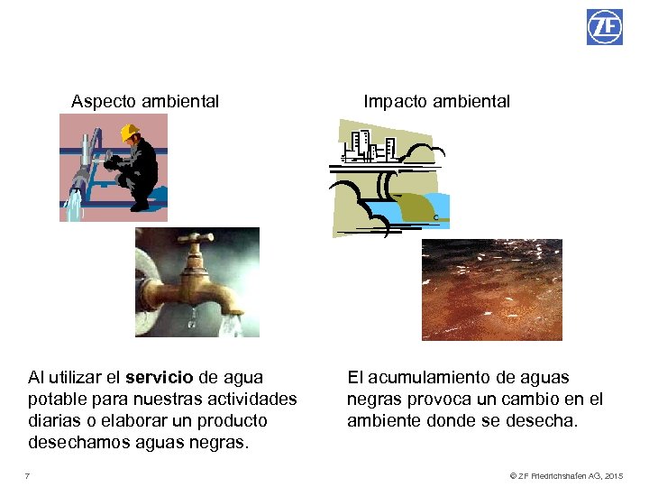 Aspecto ambiental Al utilizar el servicio de agua potable para nuestras actividades diarias o