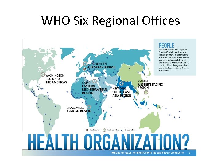 WHO Six Regional Offices 
