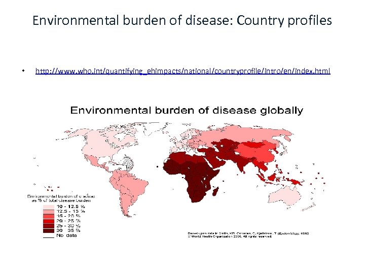 Environmental burden of disease: Country profiles • http: //www. who. int/quantifying_ehimpacts/national/countryprofile/intro/en/index. html 