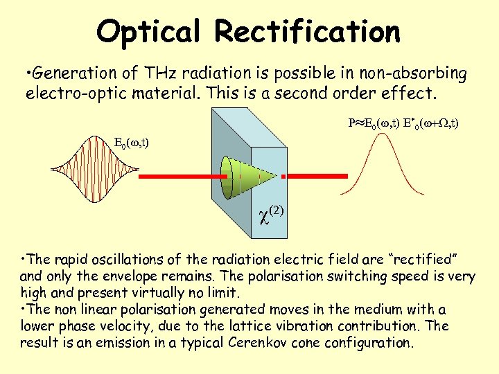 Optical Rectification • Generation of THz radiation is possible in non-absorbing electro-optic material. This