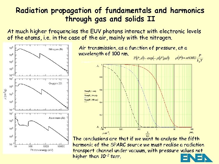 Radiation propagation of fundamentals and harmonics through gas and solids II At much higher