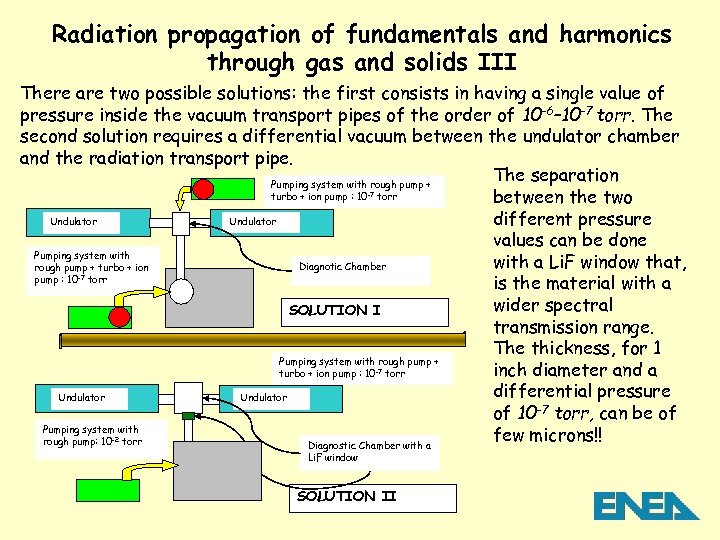 Radiation propagation of fundamentals and harmonics through gas and solids III There are two