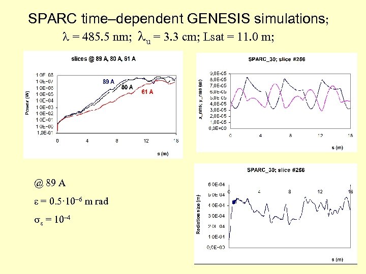 SPARC time–dependent GENESIS simulations; l = 485. 5 nm; lu = 3. 3 cm;