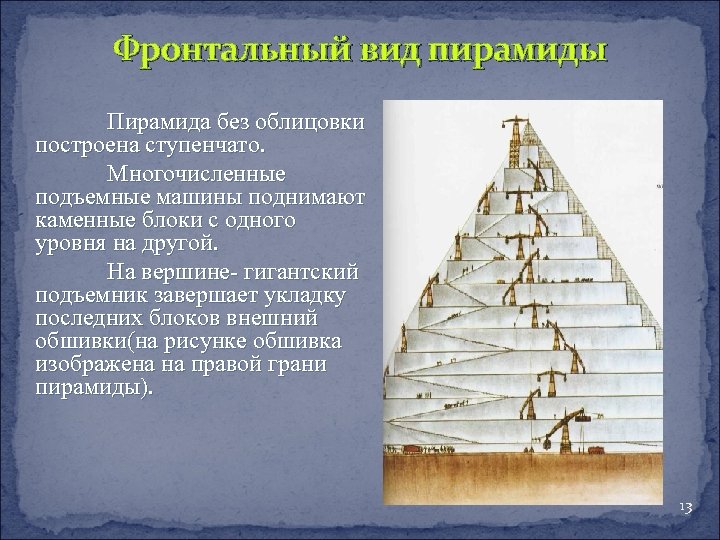 К пирамидам относятся. Классификация пирамид. Фронтальный вид пирамиды. Пирамида виды пирамид. Пирамиды без облицовки.